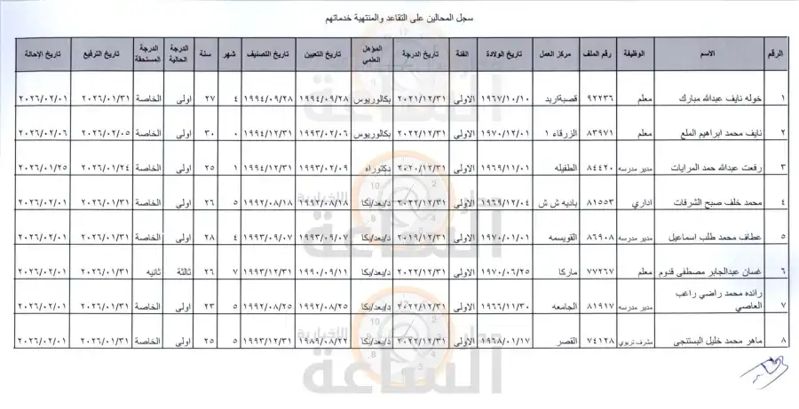 مدار الساعة,أخبار الأردن,اخبار الاردن