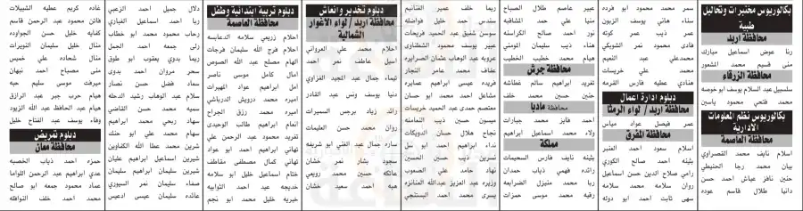 مدار الساعة,أخبار الأردن,اخبار الاردن,وظائف شاغرة في الأردن