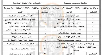 الإقراض الزراعي تدعو أردنيين لمقابلات توظيفية