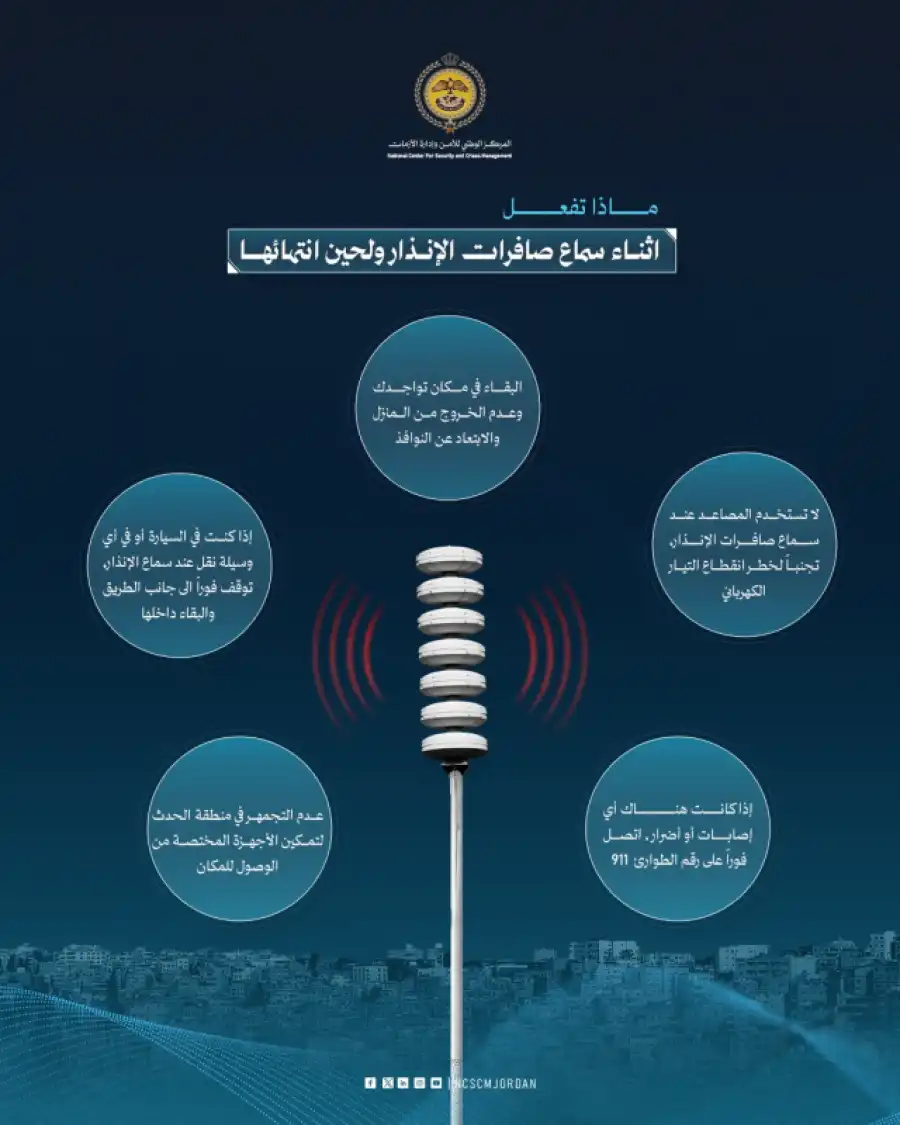 مدار الساعة,Video,فيديو,أخبار الأردن,اخبار الاردن,مديرية الأمن العام,الأمن العام,مواقع التواصل الاجتماعي
