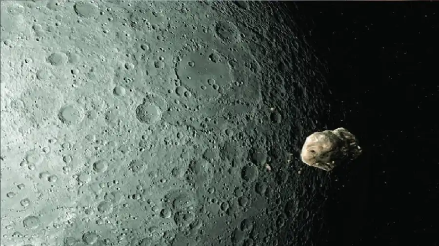 مدار الساعة,أخبار التكنولوجيا، التقنيات