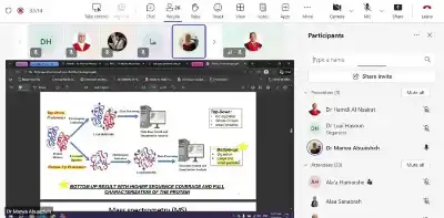 ورشة عمل في عمان الاهلية لتعزيز