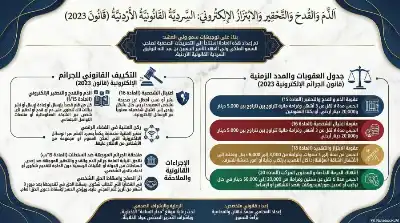 السلسلة القانونية (180): جرائم الذم والقدح
