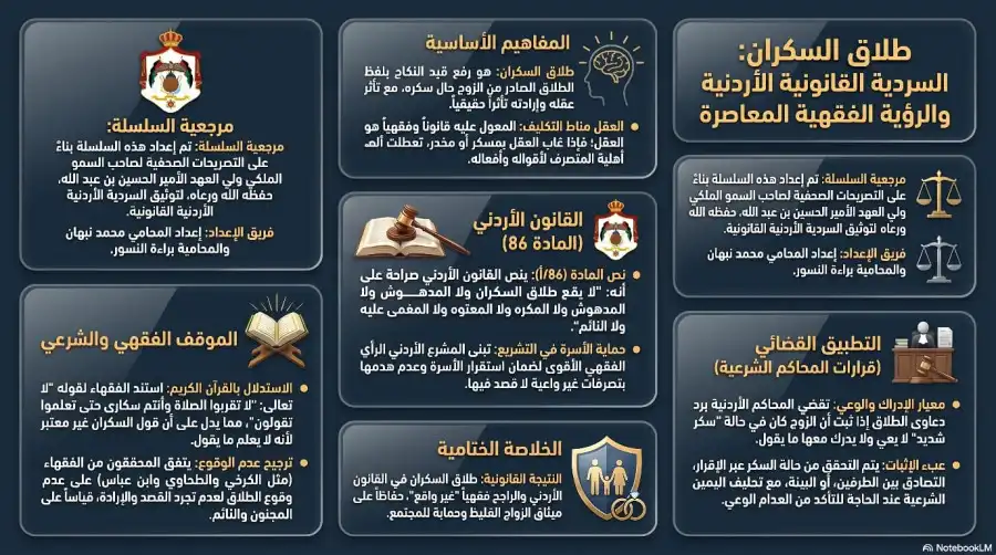 مدار الساعة,Video,فيديو,أخبار الأردن,اخبار الاردن,مناسبات أردنية,ولي العهد,الحسين بن عبدالله الثاني,المملكة الأردنية الهاشمية