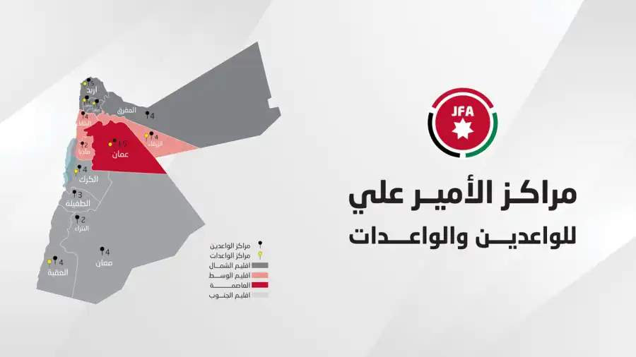 مدار الساعة,أخبار رياضية,ولي العهد,الحسين بن عبدالله الثاني,وزارة الشباب,أمانة عمان الكبرى,الاتحاد الأردني لكرة القدم