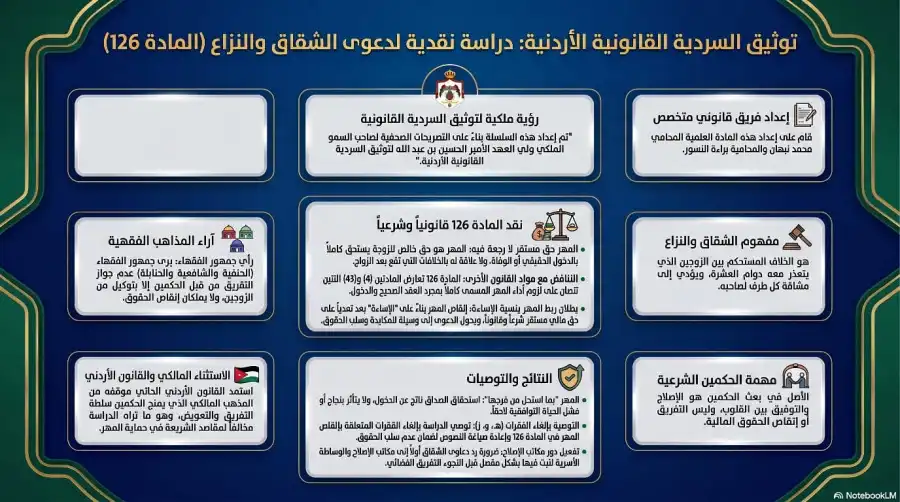 مدار الساعة,Video,فيديو,أخبار الأردن,اخبار الاردن,مناسبات أردنية,ولي العهد,الحسين بن عبدالله الثاني,المملكة الأردنية الهاشمية