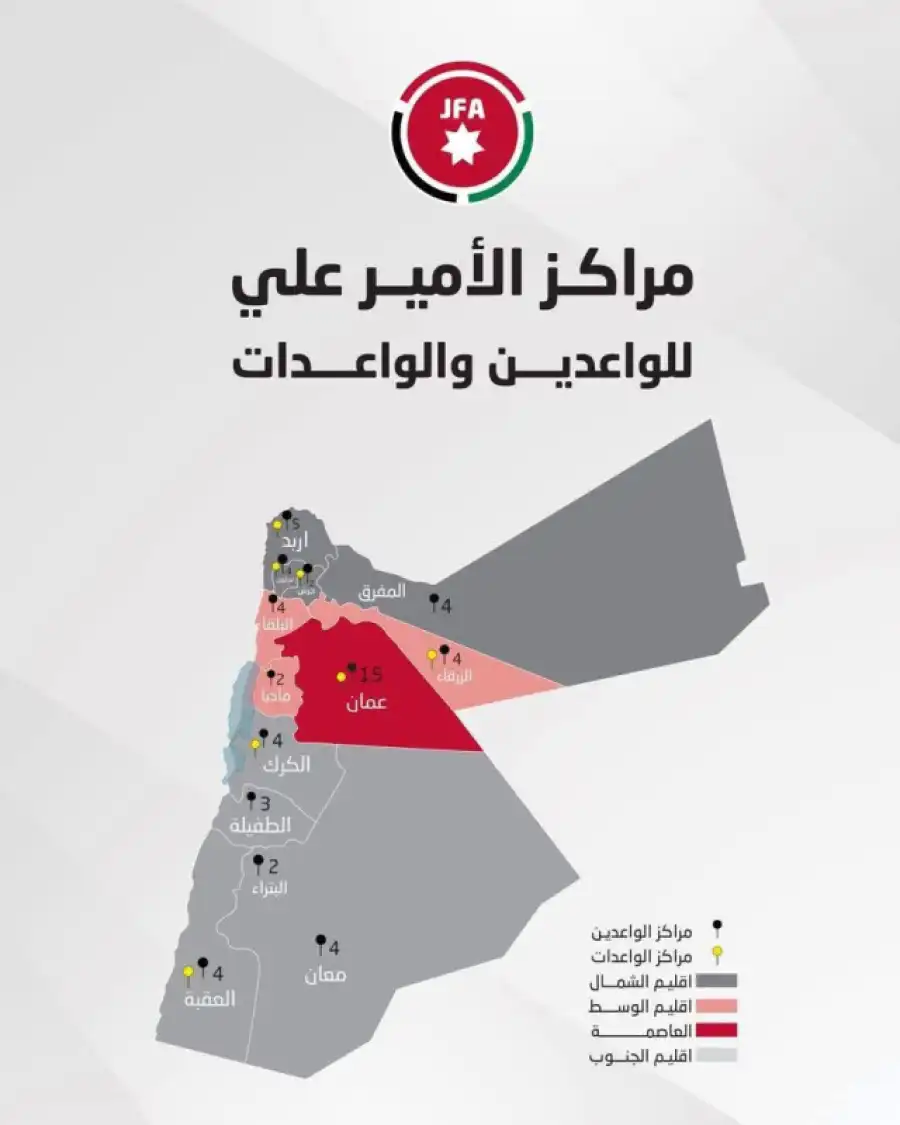 مدار الساعة,أخبار الأردن,اخبار الاردن,ولي العهد,وزارة الشباب,أمانة عمان الكبرى,الاتحاد الأردني لكرة القدم