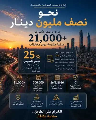 نصف مليون دينار مجموع الحوافز التشجيعية