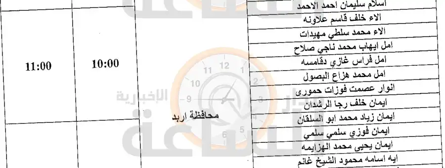 مدار الساعة,وظائف شاغرة في الأردن,وزارة الصحة