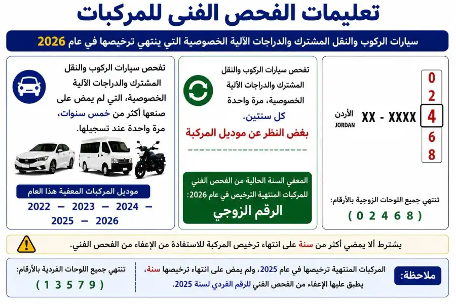 مدار الساعة,أخبار الأردن,اخبار الاردن