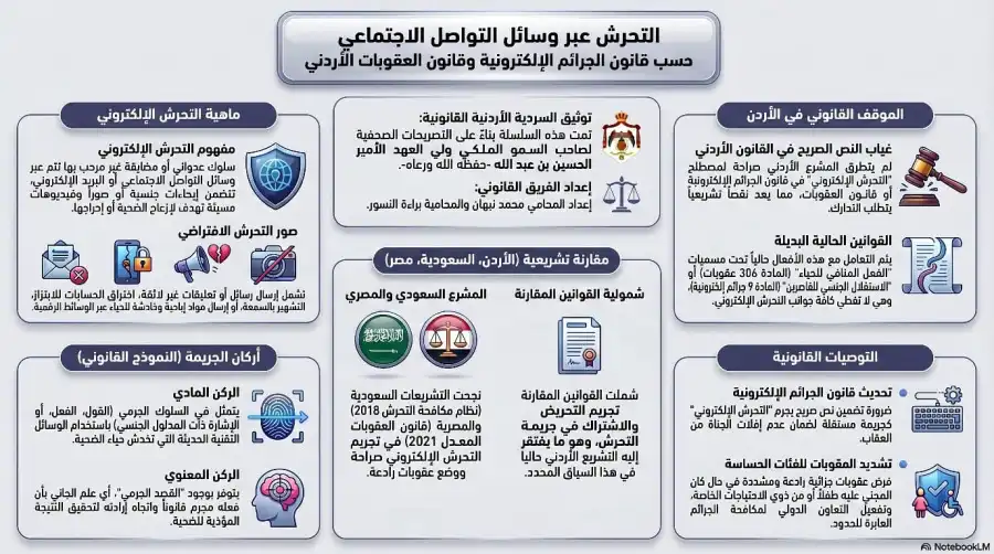 مدار الساعة,Video,فيديو,أخبار الأردن,اخبار الاردن,مناسبات أردنية,ولي العهد,الحسين بن عبدالله الثاني,المملكة الأردنية الهاشمية,وسائل التواصل الاجتماعي