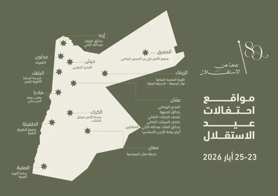 مدار الساعة,أخبار ثقافية,مناسبات أردنية,القوات المسلحة الأردنية,الملك عبدالله الثاني,الأمير علي بن الحسين,وزارة الثقافة,الأمن العام,عيد الاستقلال,الثورة العربية الكبرى,جامعة الطفيلة التقنية,القوات المسلحة,سلاح الجو الملكي