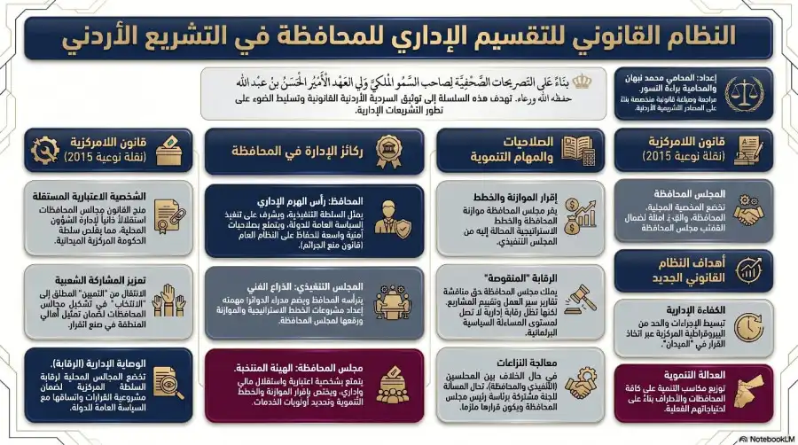 مدار الساعة,Video,فيديو,أخبار الأردن,اخبار الاردن,مناسبات أردنية,ولي العهد,الحسين بن عبدالله الثاني,المملكة الأردنية الهاشمية