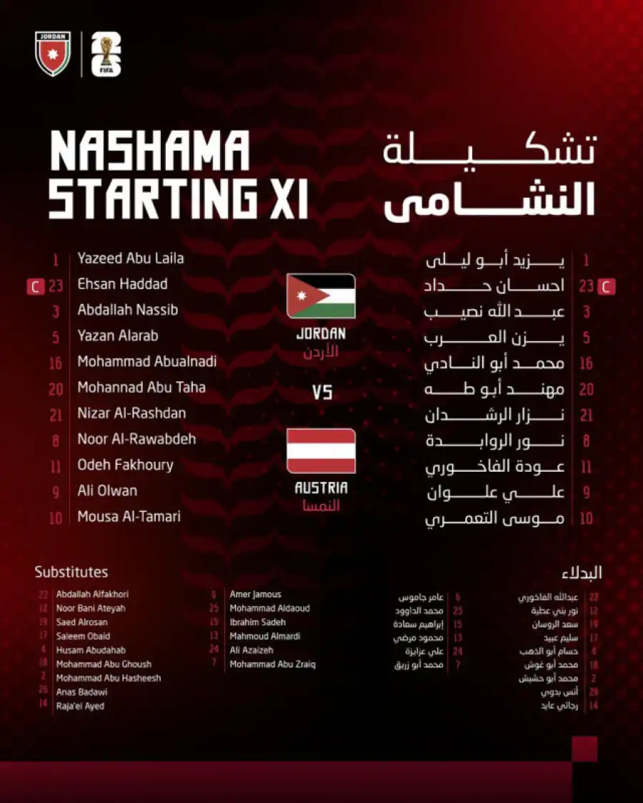 مدار الساعة,كأس العالم