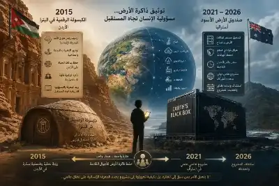 كبسولة الكوكب الرقمية في البترا 2015،