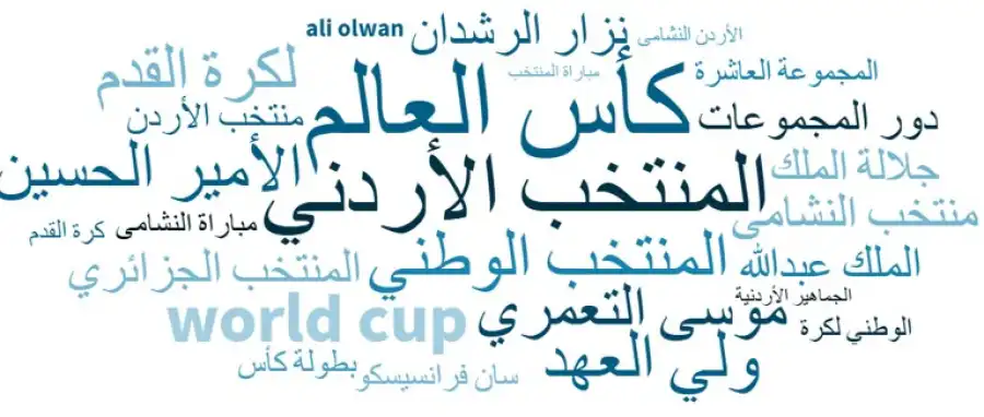 مدار الساعة,أخبار رياضية,ولي العهد,كأس العالم,مواقع التواصل الاجتماعي,علي علوان