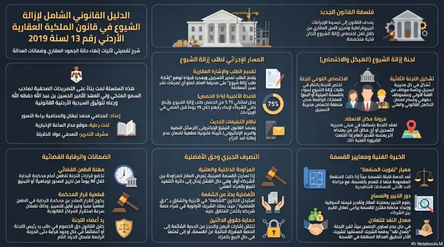 مدار الساعة,Video,فيديو,أخبار الأردن,اخبار الاردن,مناسبات أردنية,ولي العهد,الحسين بن عبدالله الثاني,المملكة الأردنية الهاشمية