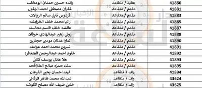 مهم.. من الجيش الأردني إلى 353