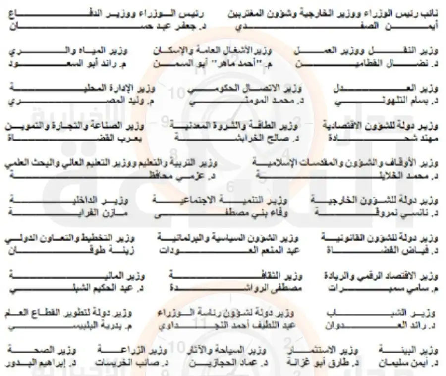 مدار الساعة,أخبار الأردن,اخبار الاردن,الملك عبدالله الثاني,الإرادة الملكية السامية