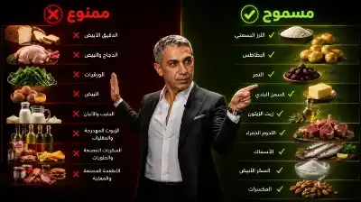 جدل الطيبات.. هل أكل الرسول الدجاج
