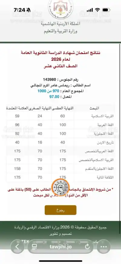 ريماس عامر أكرم.. مبارك الـ 97%