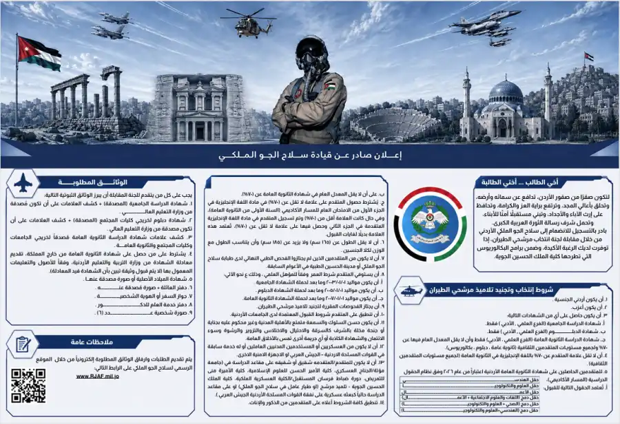 مدار الساعة,أخبار الأردن,اخبار الاردن,القوات المسلحة الأردنية,وزارة التعليم العالي,وزارة التربية والتعليم,الثورة العربية الكبرى,جامعة مؤتة,مدينة الحسين الطبية,القوات المسلحة,سلاح الجو الملكي,الجيش العربي,خدمة العلم