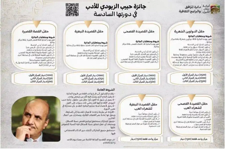 مدار الساعة,أخبار ثقافية,أمانة عمان الكبرى,المكتبة الوطنية,أمانة عمان,الذكاء الاصطناعي