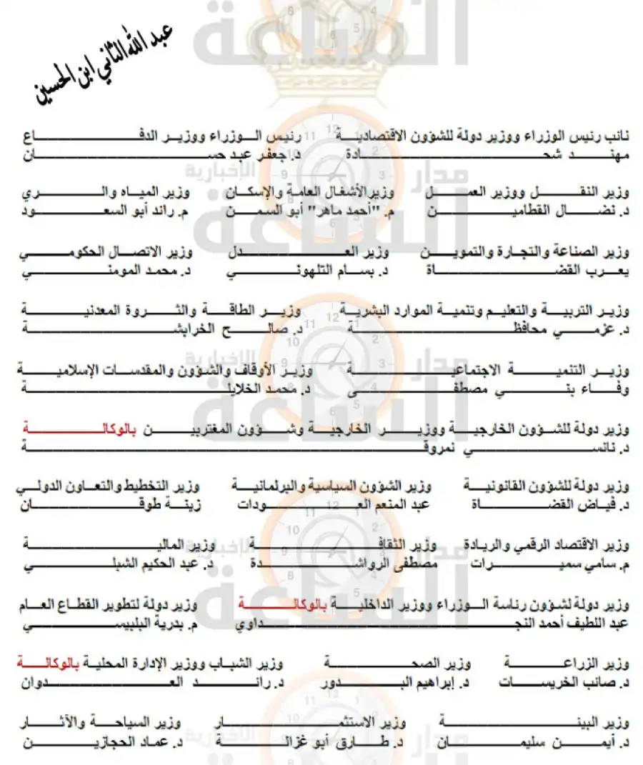 مدار الساعة,أخبار الأردن,اخبار الاردن,أخبار الجامعات الأردنية,جامعة البلقاء التطبيقية,الإرادة الملكية السامية