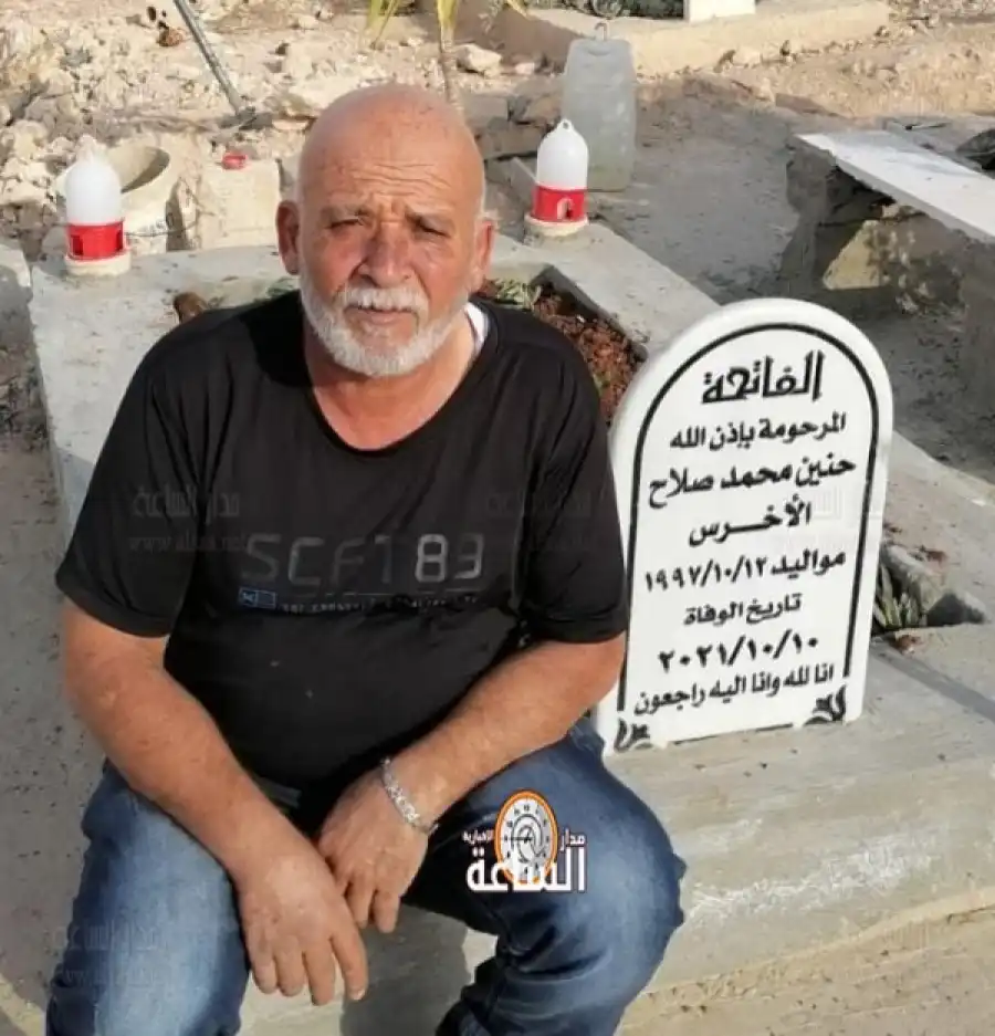 مدار الساعة,وفيات اليوم في الأردن,مناسبات أردنية