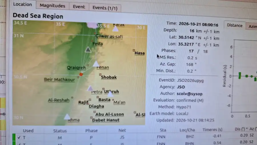 مدار الساعة,أخبار الأردن,اخبار الاردن