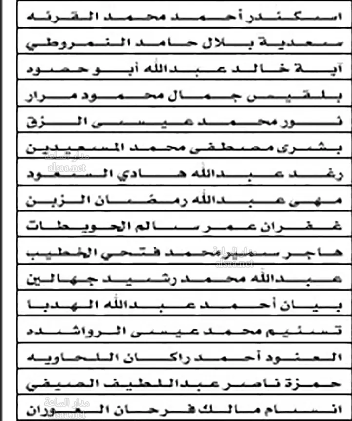 مدار الساعة,أخبار الأردن,اخبار الاردن,وزارة الصحة