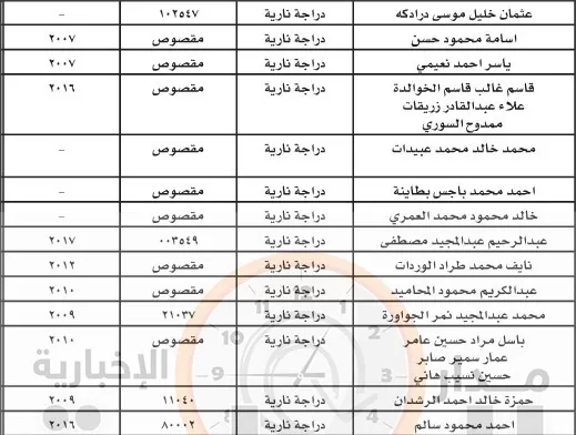 مدار الساعة,أخبار الأردن,اخبار الاردن