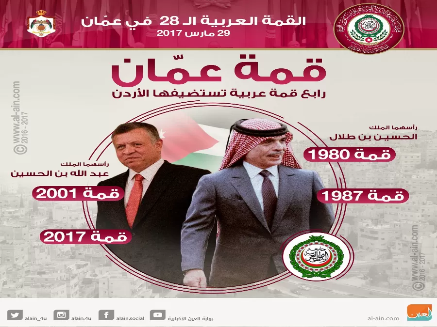 مدار الساعة,أخبار الأردن,اخبار الاردن,المملكة الأردنية الهاشمية,البحر الميت
