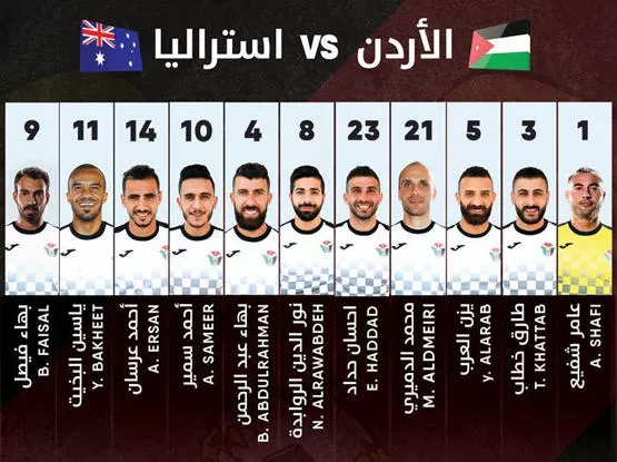 مدار الساعة,أخبار رياضية,الملك عبدالله الثاني,كأس العالم,كأس آسيا