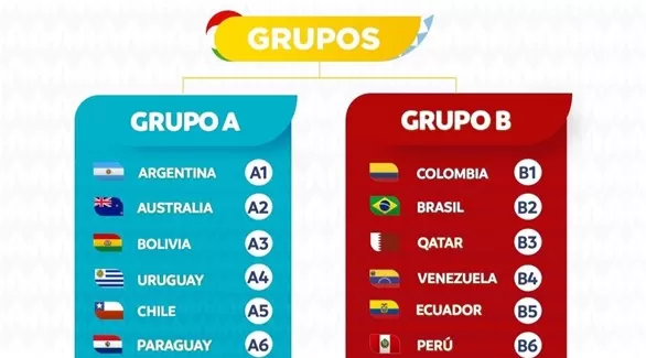 مدار الساعة,أخبار رياضية