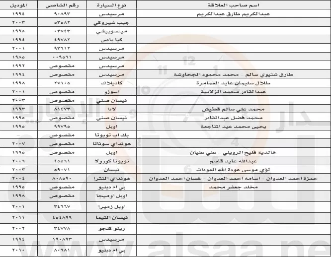 مدار الساعة,أخبار الأردن,اخبار الاردن
