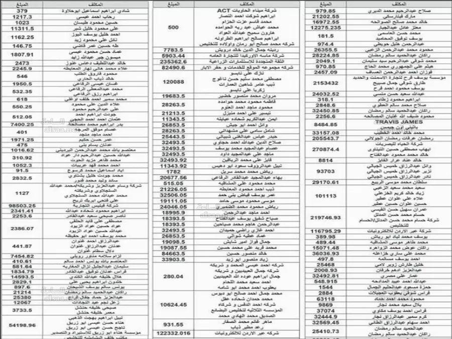 مدار الساعة,أخبار الأردن,اخبار الاردن