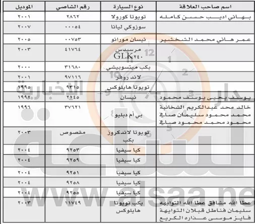 مدار الساعة,أخبار الأردن,اخبار الاردن