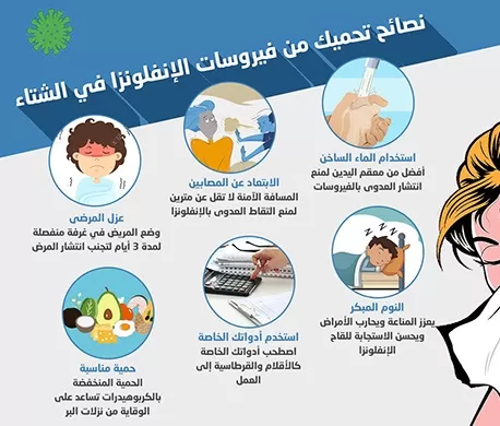 مدار الساعة,أخبار الأسرة,درجات الحرارة