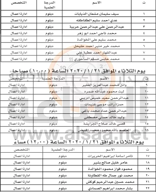 مدار الساعة,أخبار الأردن,اخبار الاردن,الجمارك الأردنية