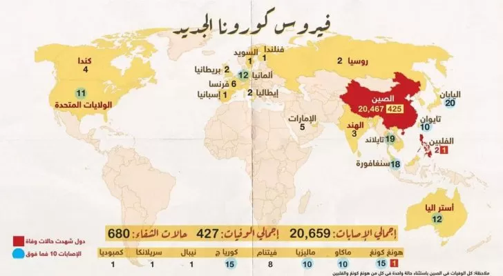 مدار الساعة,أخبار عربية ودولية,كورونا,الإمارات العربية المتحدة
