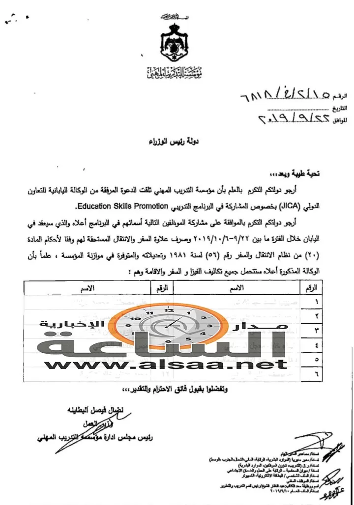 مدار الساعة,أسرار أردنية,رئيس الوزراء,مؤسسة التدريب المهني,التدريب المهني