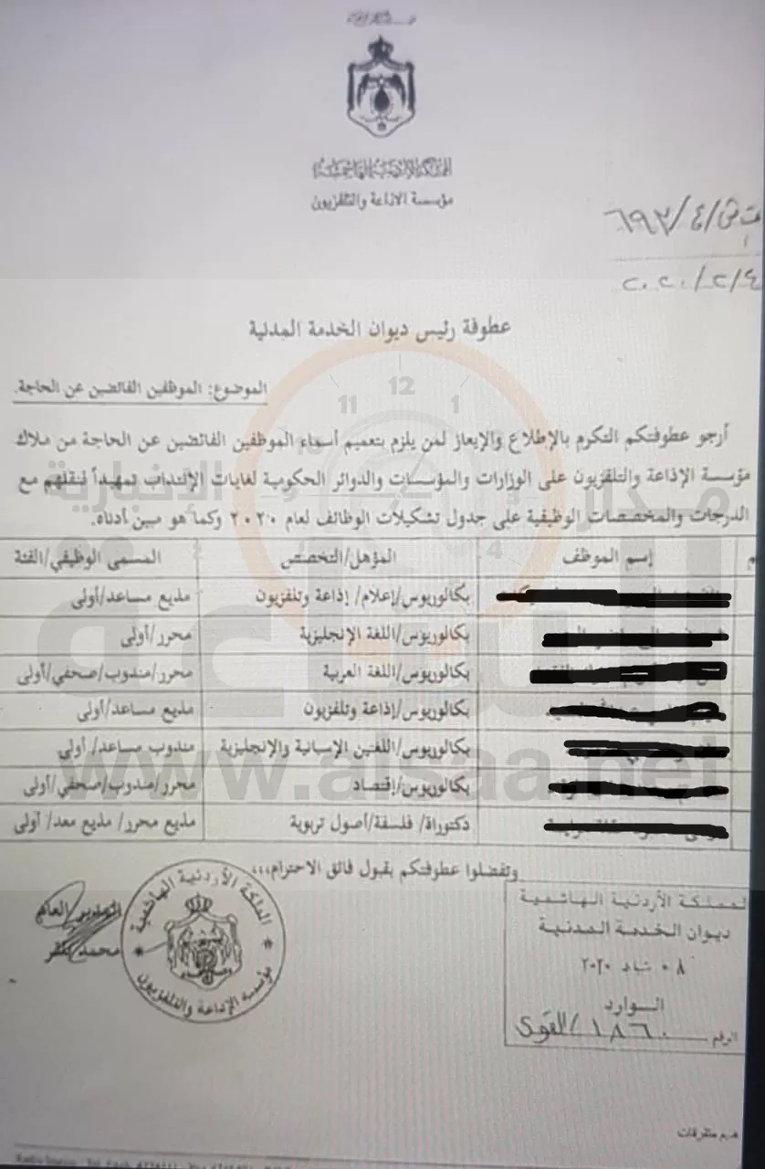 مدار الساعة,أخبار الأردن,اخبار الاردن