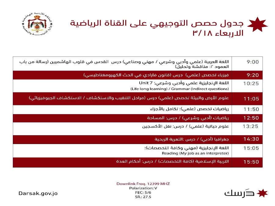 مدار الساعة,أخبار الأردن,اخبار الاردن,وزارة التربية والتعليم