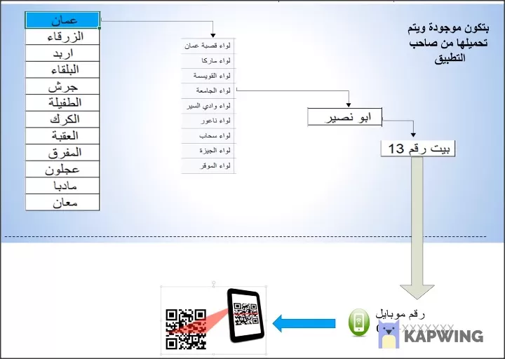 مدار الساعة,Video,فيديو,أخبار الأردن,اخبار الاردن,كورونا