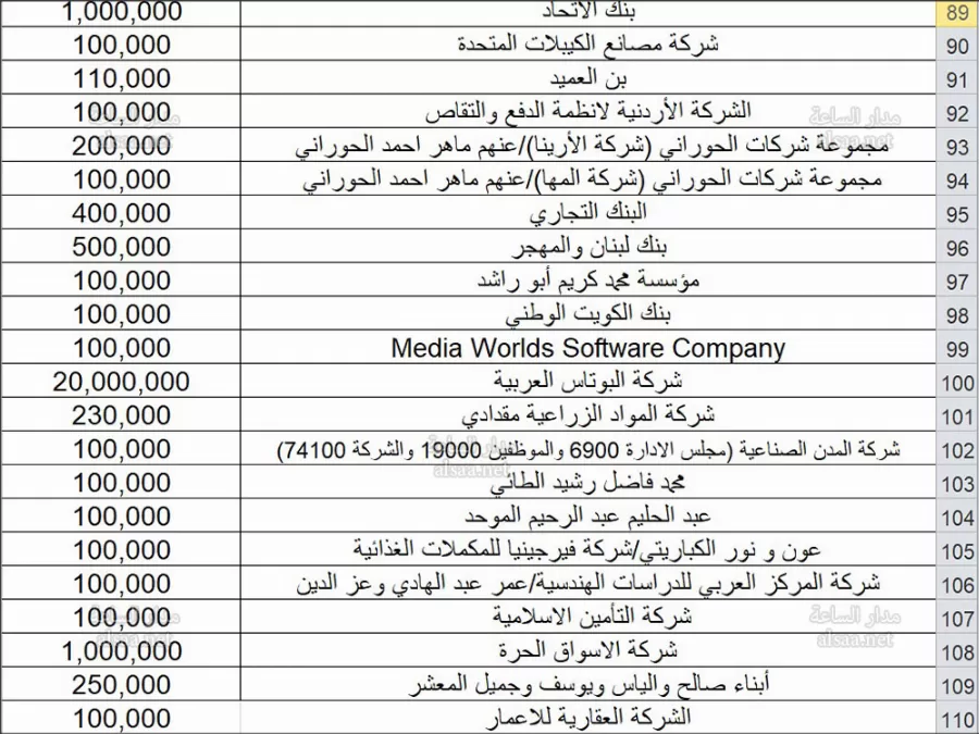 مدار الساعة,أخبار الأردن,اخبار الاردن,كورونا