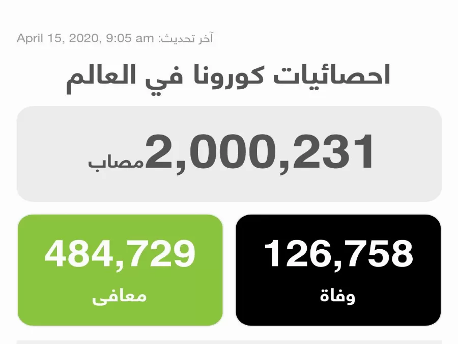 مدار الساعة,أخبار عربية ودولية,كورونا,كوفيد 19,الاتحاد الأوروبي,رئيس الوزراء,منظمة الصحة العالمية