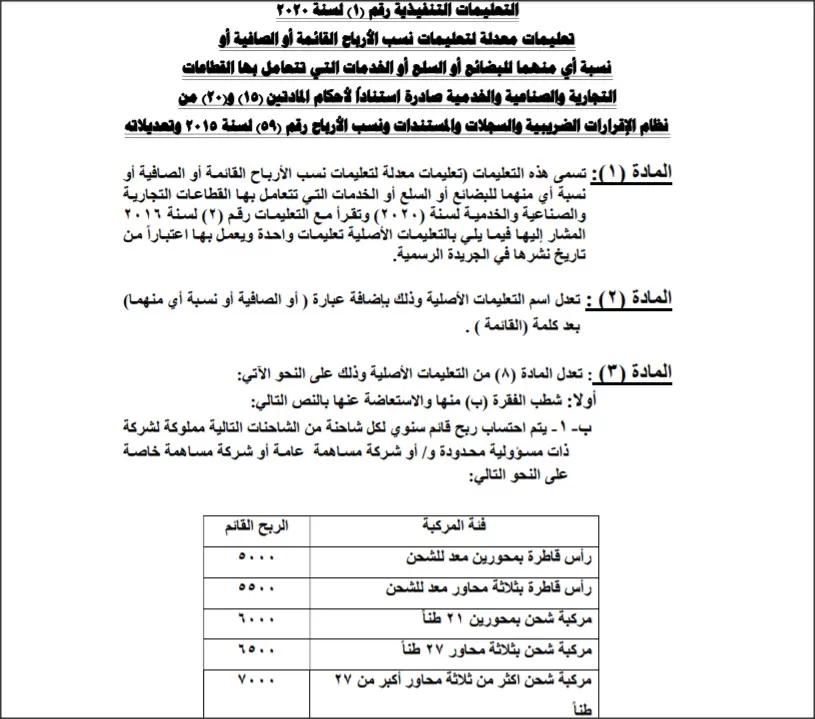 مدار الساعة,أسرار أردنية,كورونا,وزارة المالية,وزارة النقل