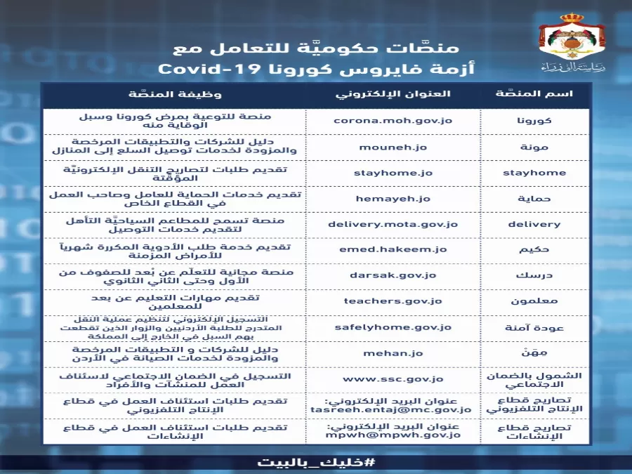 مدار الساعة,أخبار الأردن,اخبار الاردن,كورونا