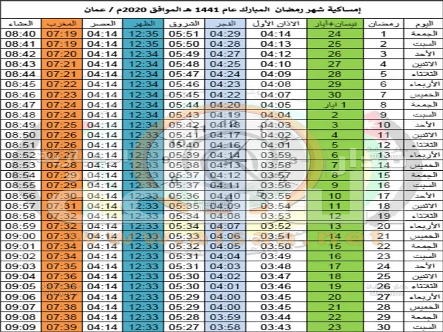مدار الساعة,أخبار الأردن,اخبار الاردن